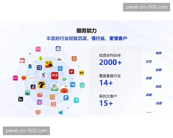 广告程序化交易平台开始对接即时生产的内容植入机会