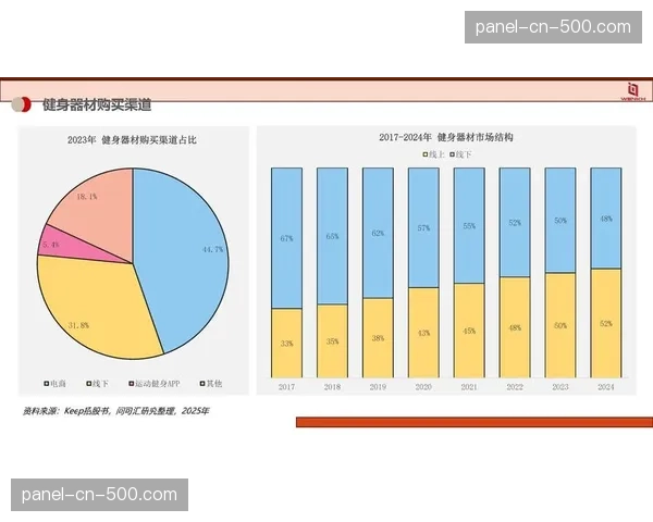 分析机构报告:女性拳击市场商业价值在2025年增长300% 分析机构报告:女性拳击市场商业价值在2025年增长300%